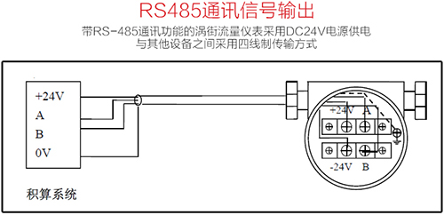 dn100涡街流量计RS485通讯信号输出接线图