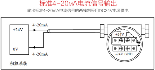 dn125涡街流量计4-20mA电流信号输出接线图