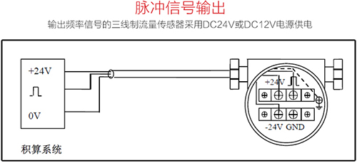 dn15涡街流量计脉冲信号输出接线图