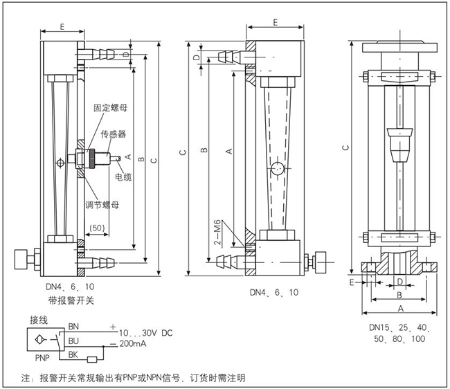 面板式转子流量计外形图