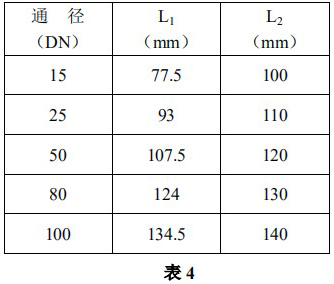 硫化氢流量计安装尺寸对照表二