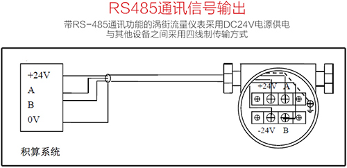管道压缩空气流量计RS485通讯信号输出接线图