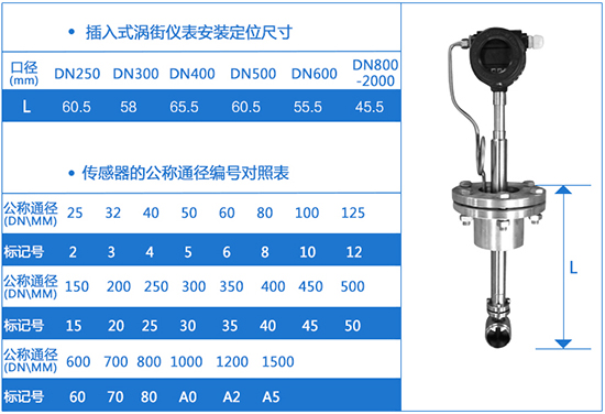 插入式dn65蒸汽流量计外形尺寸表