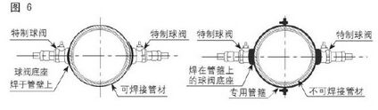 插入式超声波流量计焊接球阀底座