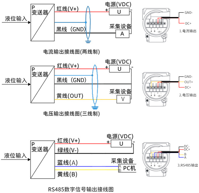 油罐液位变送器接线方式图