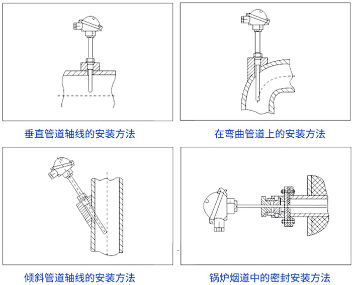 防水热电偶安装方法示意图