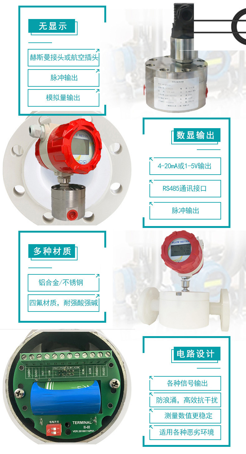 圆齿轮容积式流量计产品介绍