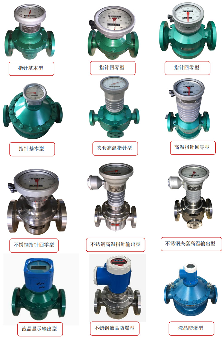 石蜡油流量计产品分类图