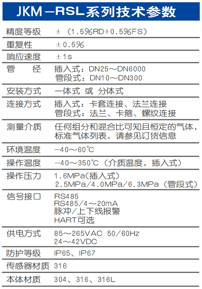 氢气流量计技术参数表