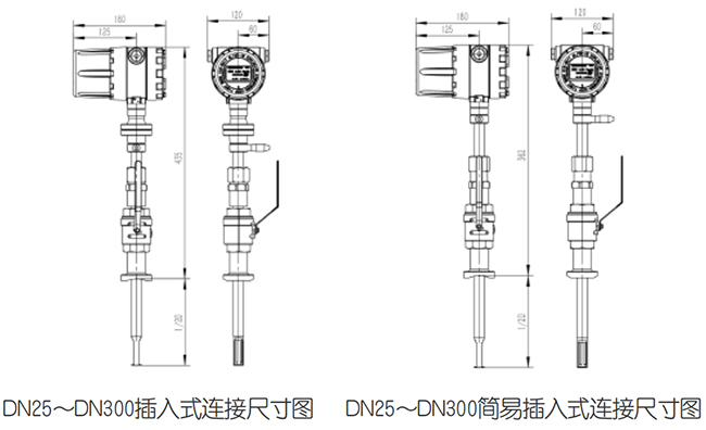 插入式氢气流量计尺寸图