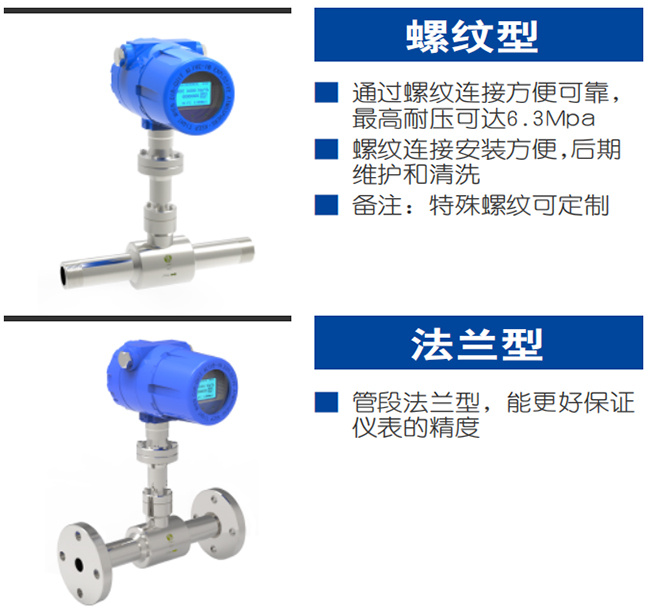 氧气流量表产品分类图二