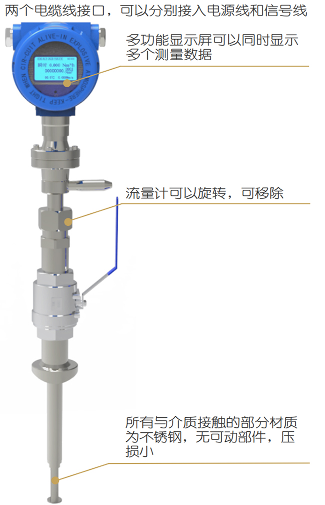 氧气流量表结构图