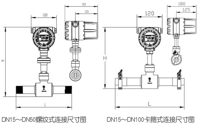 管道式氧气流量表尺寸图一