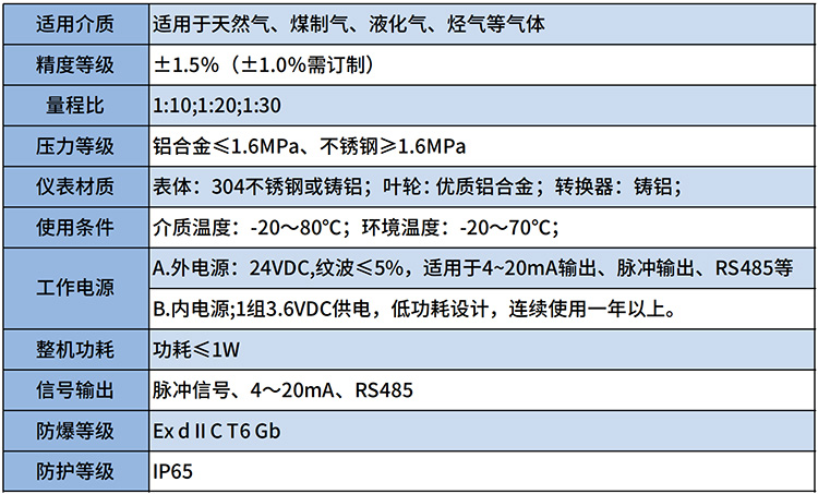 dn80天然气流量计技术参数表