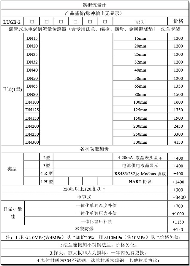 高温涡街流量计规格选型表