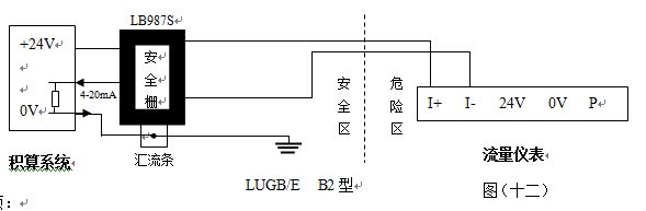 防爆JKM-LUGB蒸汽流量计4-20mA电流输出型接线图