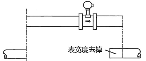 蒸汽管道计量表安装方式图二