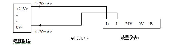 氢气流量表4-20mA电流信号输出接线图