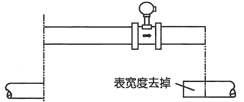 dn800涡街流量计焊接法兰安装示意图一