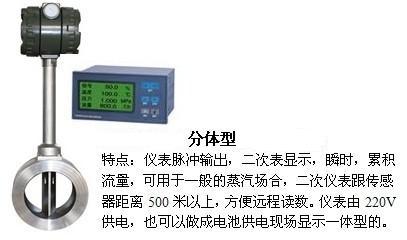 压缩机压缩空气流量计分体型产品特点图