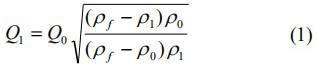 垂直安装浮子流量计液体标况工况换算公式